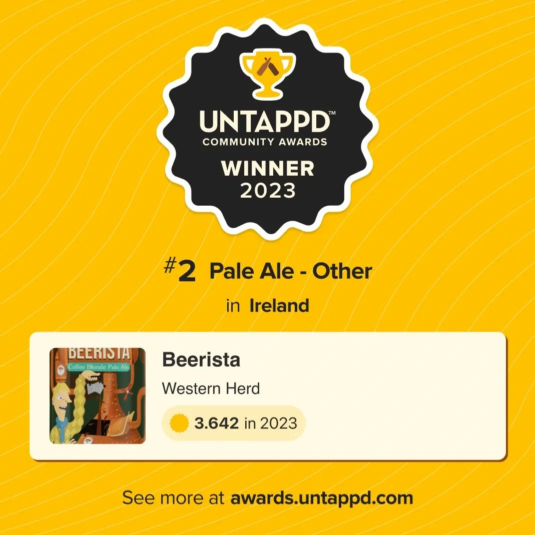Big announcement for a Thursday. Two winners at the @untappd awards. Wolfhound and Beerista took home awards. Thanks to everyone for enjoying and rating our beers. Cheers folks!!! #raiseaglass #IrishCraftBeer @brjrklhr