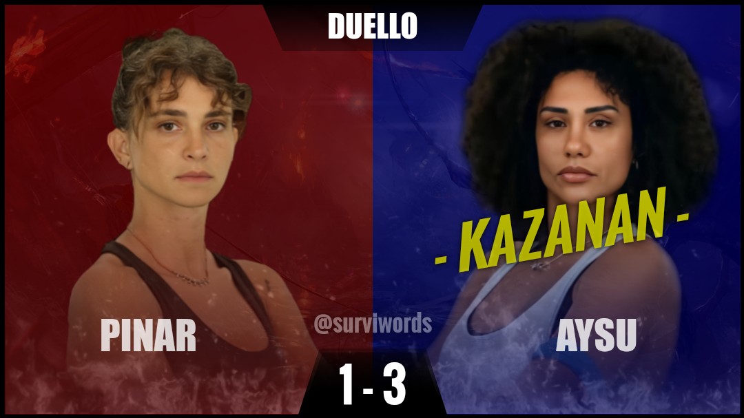 surviwords's tweet photo. #Duello #Mart14 #Survivor #SurvivorAllStar2024 #Survivor2024 #Survivor2024AllStar #SurvivorTürkiye #SurvivorAllStar https://t.co/VigEjA0W4u