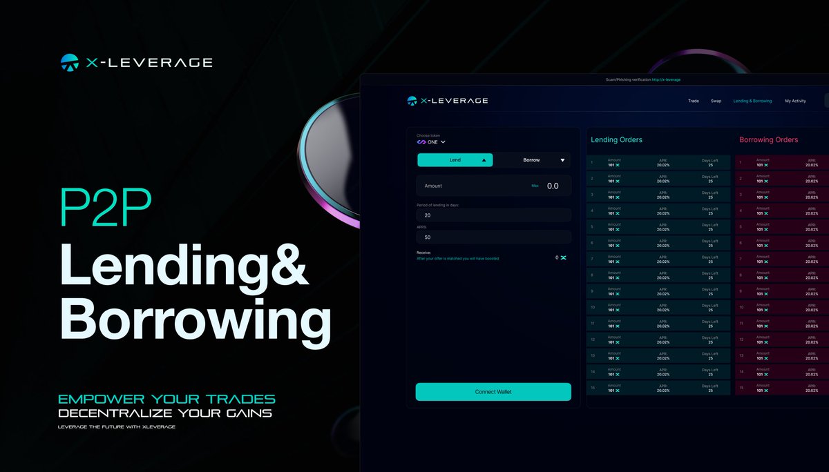 X-Leverage tweet media