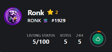 RonkOfficial's tweet photo. 🚀 Exciting News! $RONK, the crypto meme coin pay a visit #GEMSRADAR today and filled out the listing form.

We will get listed when we reach 100 thumb-ups!

🗳️ Vote here: https://t.co/7YA44X7hau
Pssst, you can VOTE every 24 hours!

Lets go! 🌟

#MemeCoin #SupportRONK #BONK #SOL https://t.co/1uYuCDUZzF