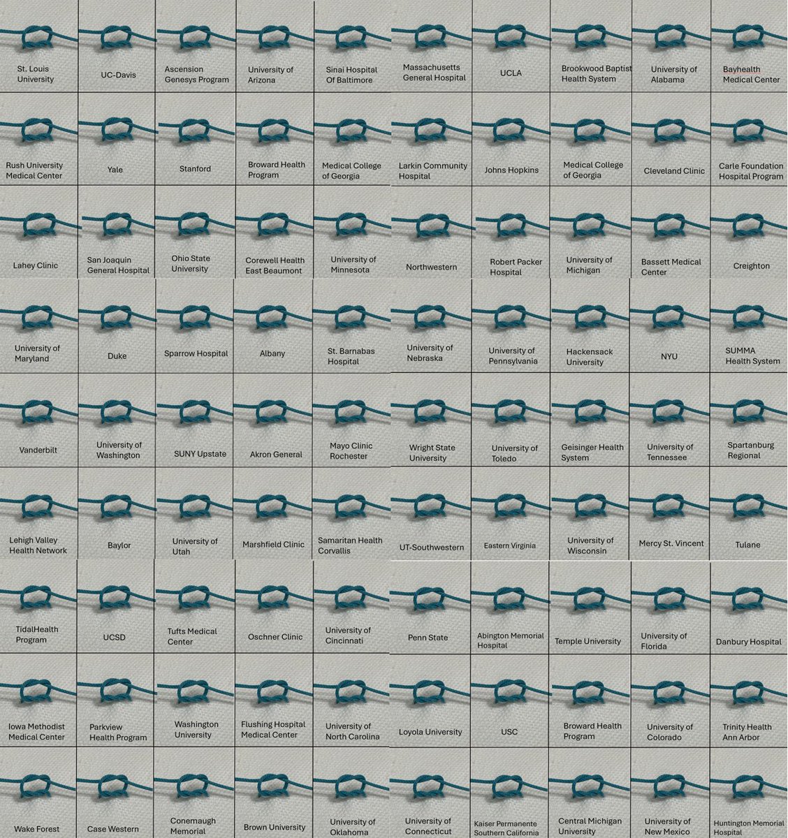 The appearance of square knots at randomly selected hospitals with general surgery residency programs of different rankings.