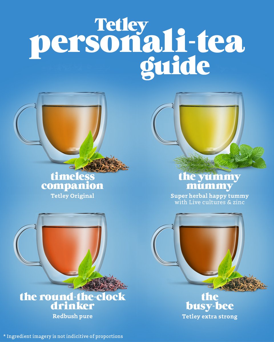 What does your favourite Tetley brew say about you? Tell us what Tetley tea you are!