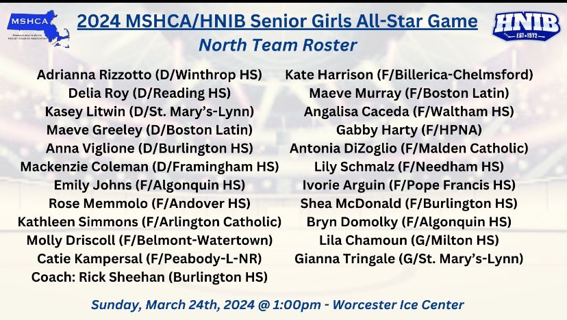Congrats to Molly Driscoll for making the Senior All Star Game!!!