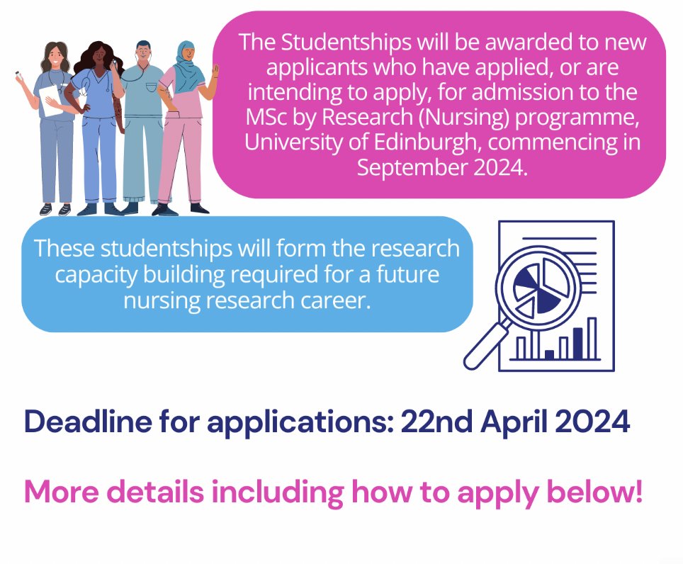 Callednurse's tweet photo. Nursing Scholarship Alert❗️

Edinburgh University's MSc by Research (Nursing) programme in Nursing Studies 

 The Studentship is for 1 year full-time. For UK (Home) students, this will cover a stipend of £10,250 per annum and University fees. 

#Thread https://t.co/X0TvzVbmN4