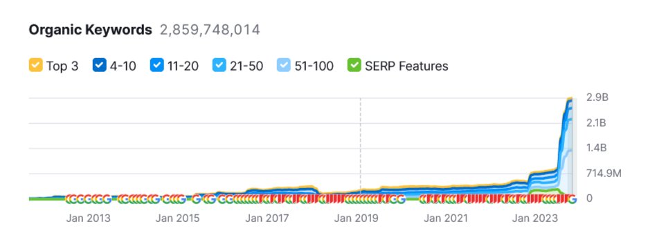 Mark Hansen tweet media