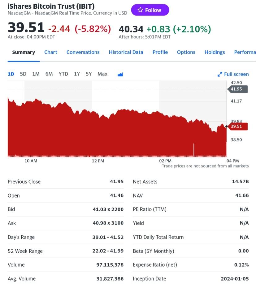 Rajat Soni, CFA tweet media