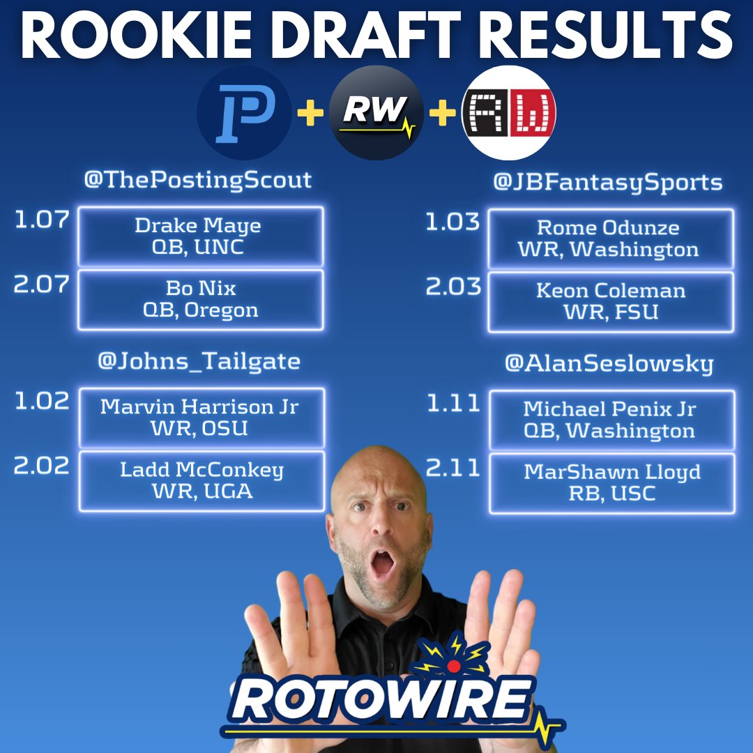 Team @RotoWire was represented by @AlanSeslowsky @JBFantasySports @ThePostingScout & @johns_tailgate What do you think of their drafts? 📢