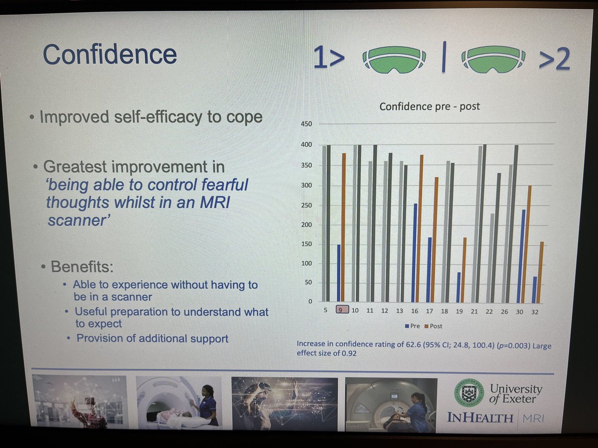 Dr Darren Hudson DClinRes πππ (@dazman78) on Twitter photo Great to have the opportunity to discuss my #research and areas of interest around #ptexp in #MRi this evening π«
Thanks for the invite @EmmaHydeTeach @AmyTaylM <a href="/PCentred/">ICoPPersonCentredCareRadiography</a> ππ»
ππ» being informed
ππ» realistic representation of #VR
ππ» enhances confidence to cope
ππ» tailored support Great to have the opportunity to discuss my #research and areas of interest around #ptexp in #MRi this evening π«
Thanks for the invite @EmmaHydeTeach @AmyTaylM <a href="/PCentred/">ICoPPersonCentredCareRadiography</a> ππ»
ππ» being informed
ππ» realistic representation of #VR
ππ» enhances confidence to cope
ππ» tailored support