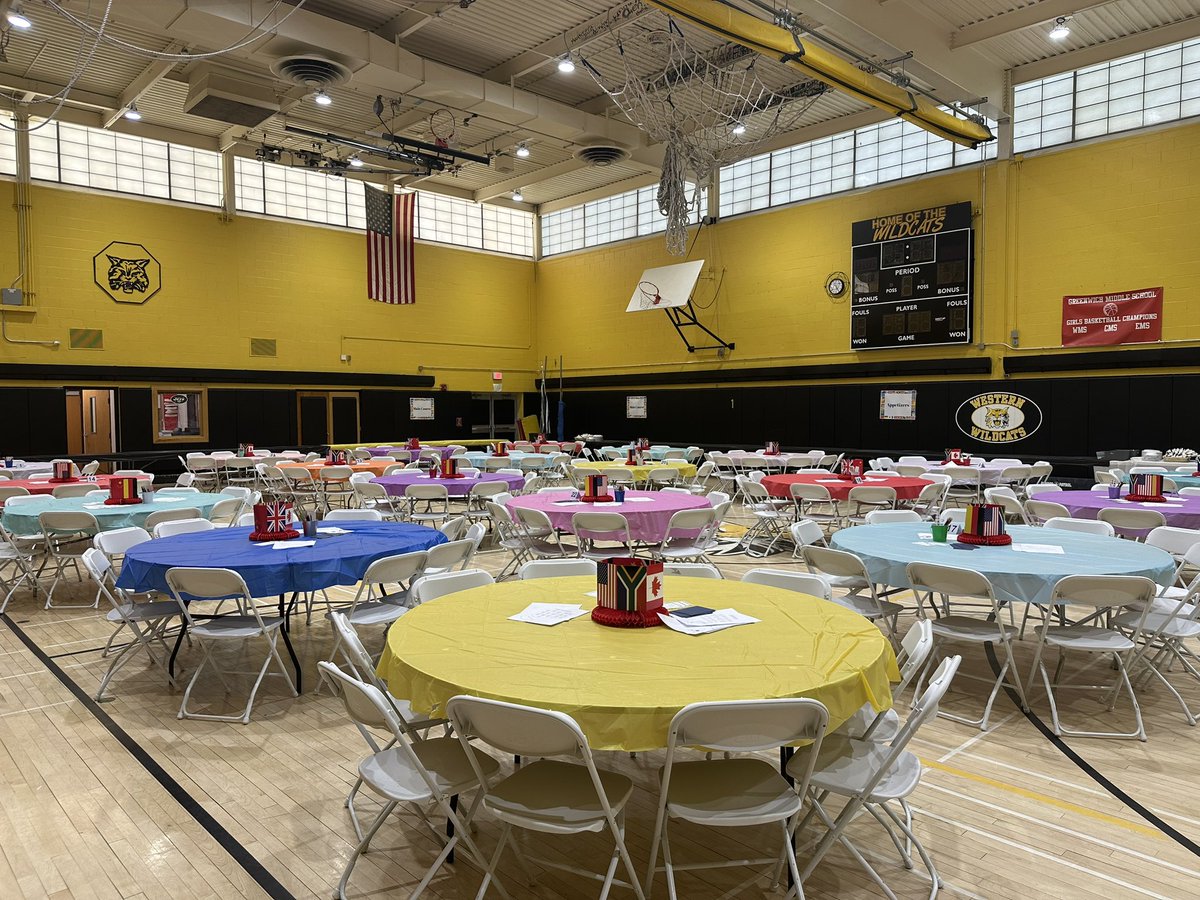 WMS Administration tweet media