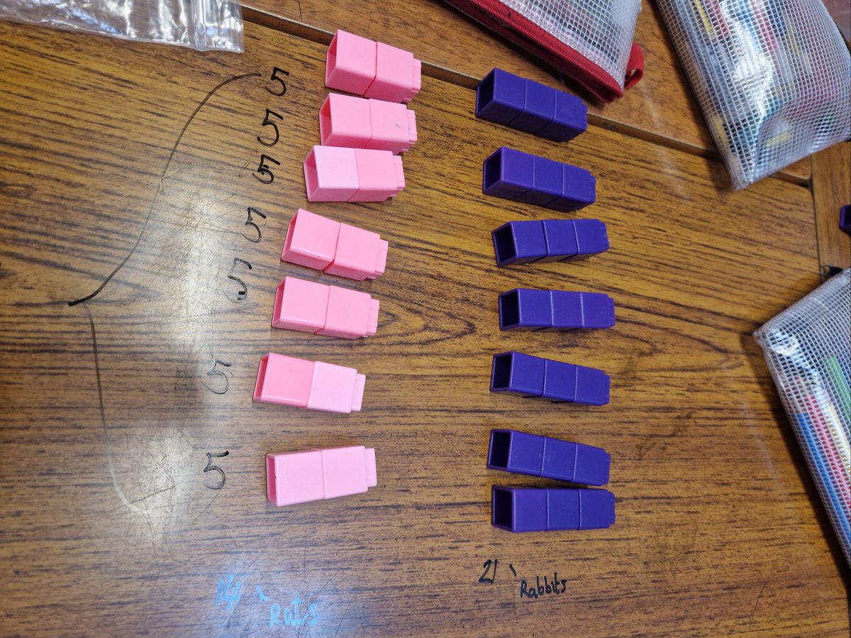 miss_spenceley's tweet photo. Another excellent TRG with my @TuringNW Developing TfM workgroup this week! Observing a Y6 lesson on ratio led to some really rich discussion around the impact of CPA, collaboration and mathematical talk on pupil learning. Thanks @trinity_ashton for hosting! https://t.co/yZroEyijVB