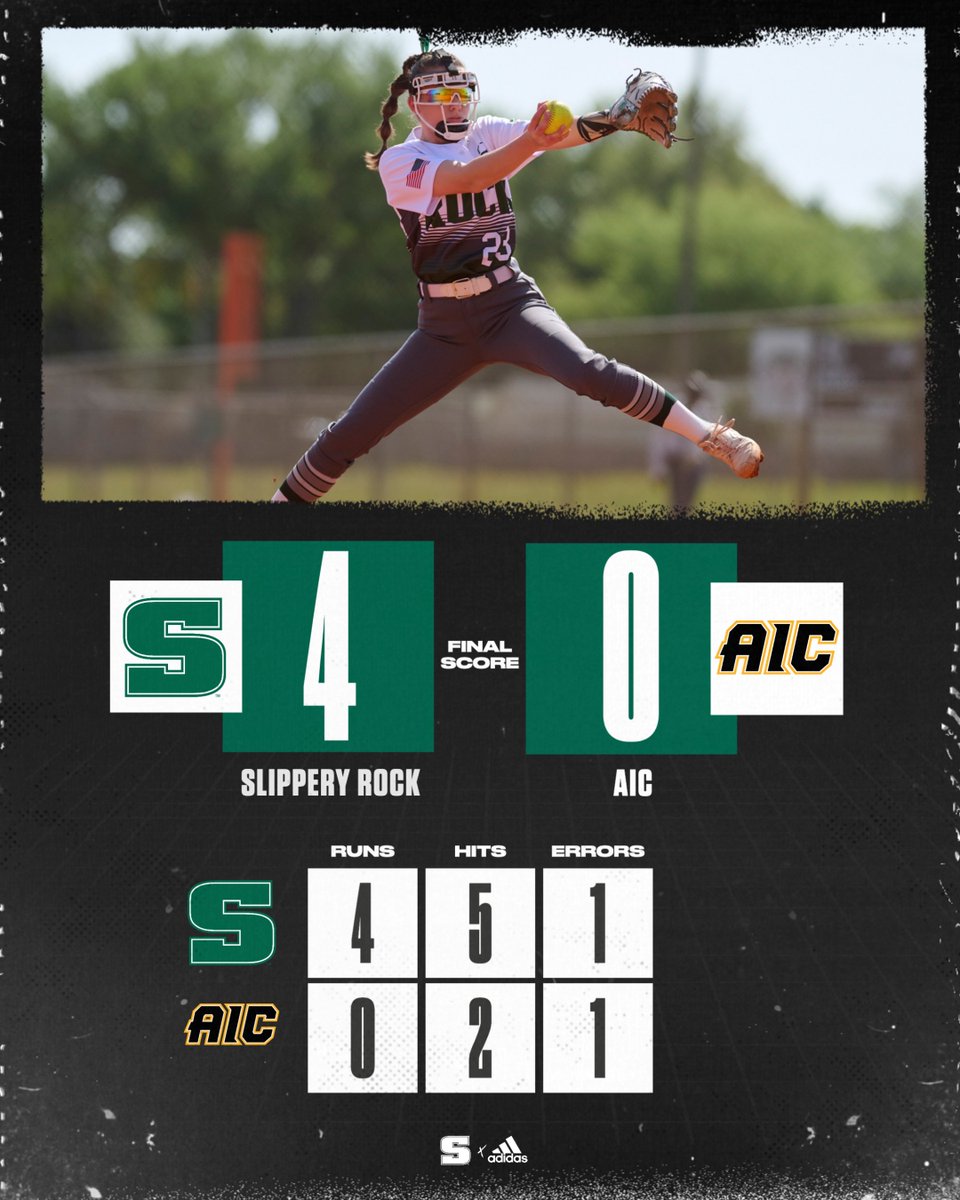 SB: Make that 4⃣ straight wins for The Rock, thanks to 4⃣ runs in a shutout win over AIC! Mackenzie Borkovich threw her first career shutout, allowing just two hits through the contest. Aubrey Mansfield sealed the deal by adding two runs in the seventh with and RBI-single.