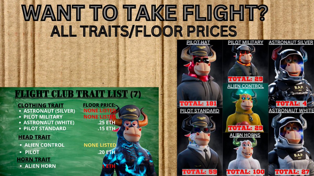 Want in the flight club? Here is how you get entry you need one of these traits.