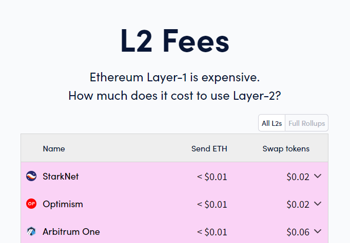 Ethprofit.eth 🦇🔊 tweet media
