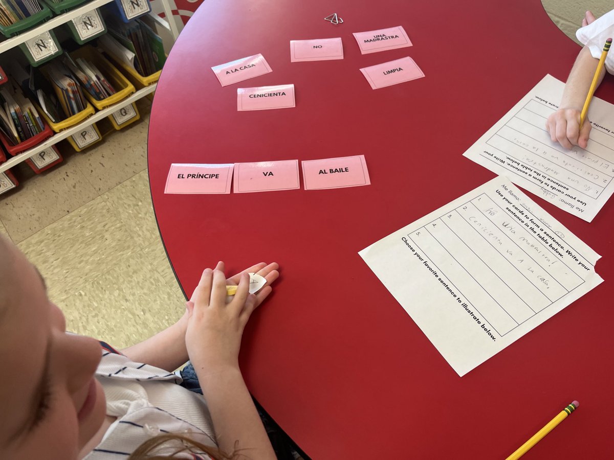 I am so proud! 3rd graders are forming sentences in Spanish after reading Cenicienta (Cinderella)! 👸👑

<a href="/BethpageUFSD/">BethpageUFSD</a>