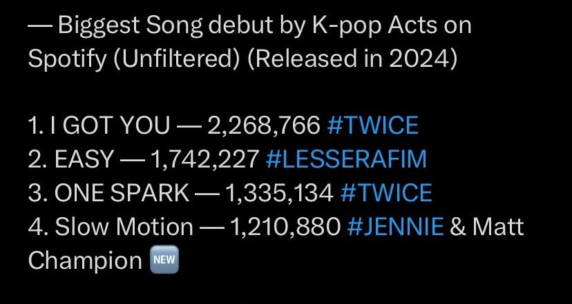 YO SI QUIERO QUE TANTO TAEHYUNG, CÓMO HOBI OCUPEN LOS PRIMEROS LUGARES CON SUS NUEVOS LANZAMIENTOS Y SI TENEMOS MAS, QUE TODO EL TOP SEA DE LOS CHICOS ESTE 2024, QUE SE NOTE LA DIFERENCIA🤩