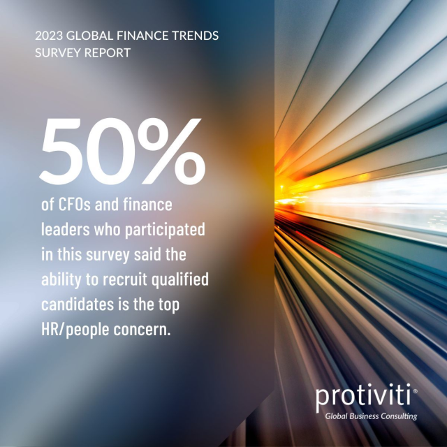 WalterKop's tweet photo. How are leaders addressing concerns about their organizations’ ability to recruit qualified candidates or replace employees who leave the organization? Find out in Protiviti’s Global Finance Trends Survey. https://t.co/MSWNPjaaHT https://t.co/AvRymOkG98