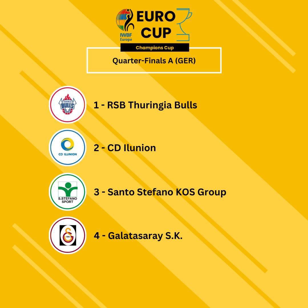 Champions Cup Quarter Finals - Group A 🏀 All Star Team 🏀 ⭐️ Kier Marie (RSB Thuringia Bulls) ⭐️ Warburton Gregg (CD ILUNION) ⭐️ Linden Joakim (RSB Thuringia Bulls) ⭐️ Giaretti Andrea (ASD S. Stefano Sport) ⭐️ Bulut Enes (Galatasaray Basket) #EuroCup2024