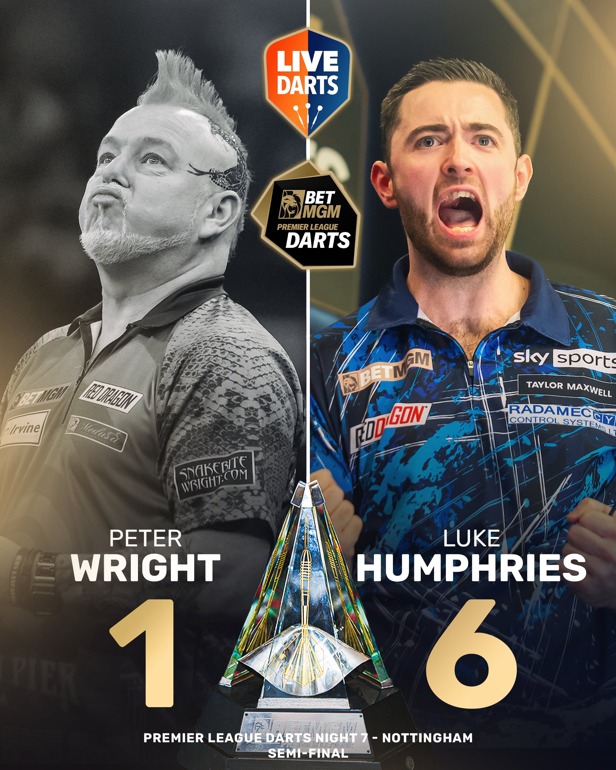 Darts final live deals