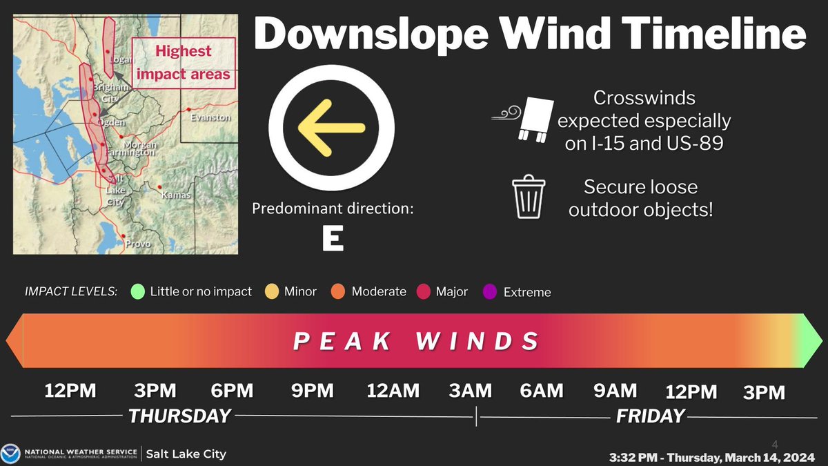 Peak downslope winds will be between roughly 9 p.m. Thursday and 9 a.m. Friday. This will be within an 18-24 hour timeframe of enhanced winds. Gusts will likely reach 70-85 mph, strongest for Davis and Weber counties.  #utwx