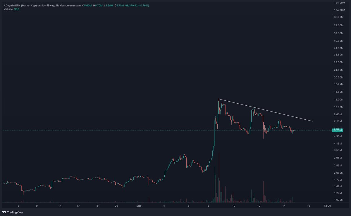 JJcycles tweet media