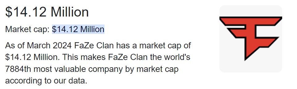Hey <a href="/Banks/">Banks</a>, a cat wif a bag has now flipped Fazeclan stock!

$BAG