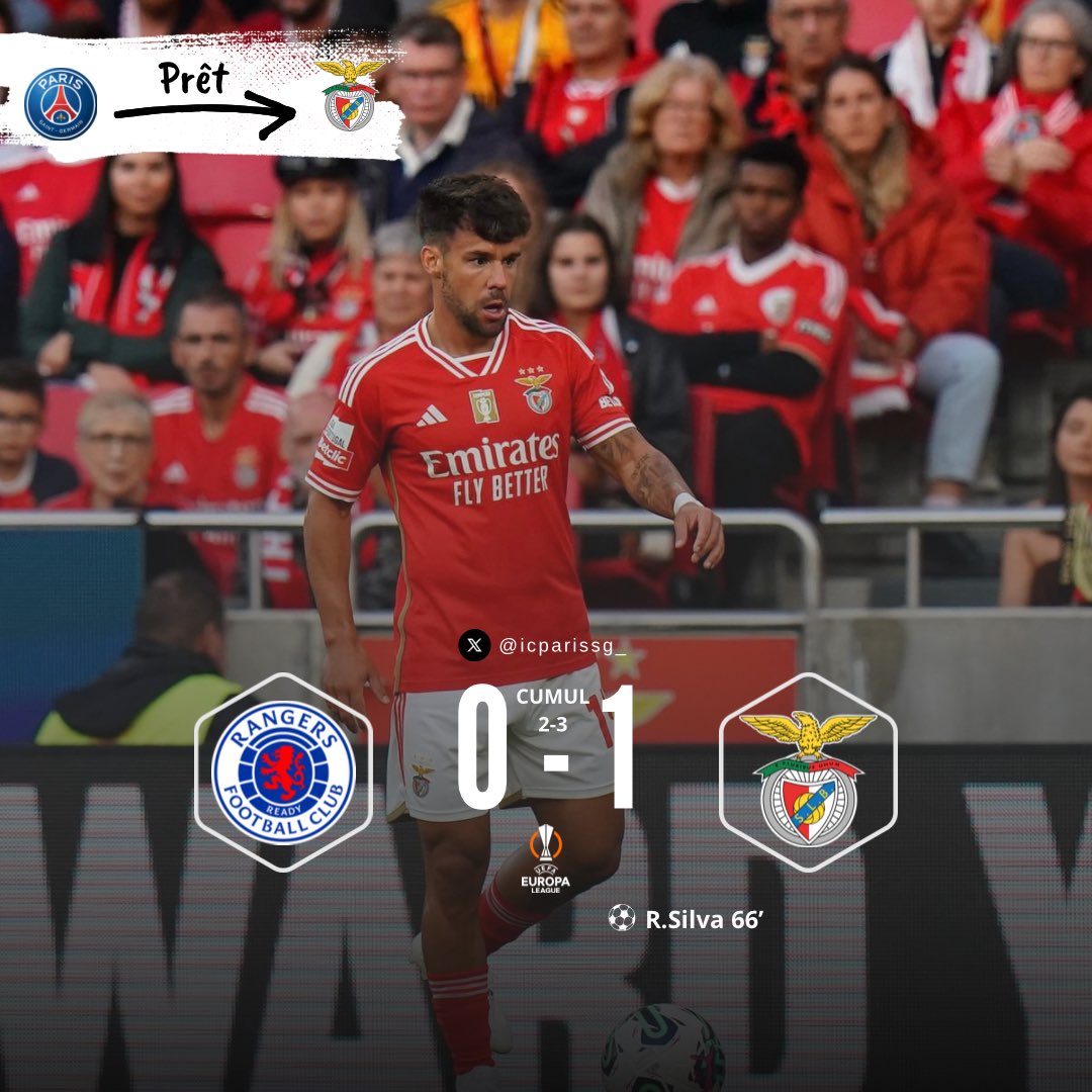 icparissg_'s tweet photo. FIN DU MATCH | 0-1 (Cumul : 2-3)
Victoire du 𝐒𝐋 𝐁𝐞𝐧𝐟𝐢𝐜𝐚 contre le 𝐑𝐚𝐧𝐠𝐞𝐫𝐬 𝐅𝐂 en 1/8ème de finale de Ligue Europa.
• Juan Bernat était blessé. (Pubalgie)
Benfica est qualifié en quart de finale d’Europa League ! ✅
#PrêtPSG #RFCSLB https://t.co/GgRDHAC5Or