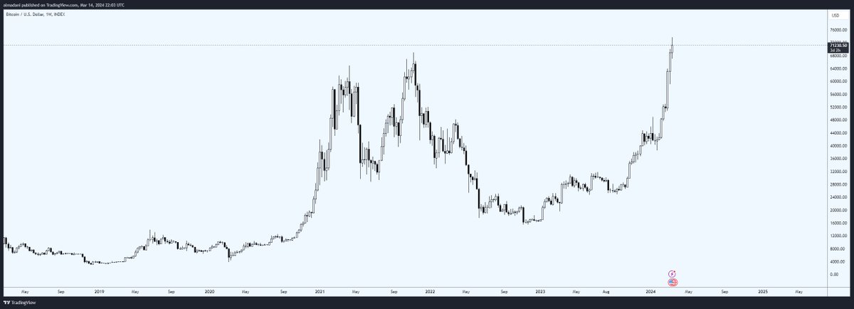 We're here and we're ready
To livestream the apocalypse
And I'm going on and on and on
Make me like a charm on your necklace.