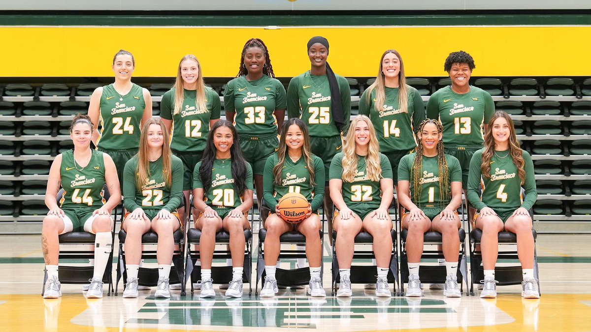 The Hilltop Club is proud to announce that we have formalized and dramatically increased our support and commitment to @USFDonsWBB 🏀 heading into the 2024-25 season! LFG ladies!! 🚀 #NIL @DonsAthletics