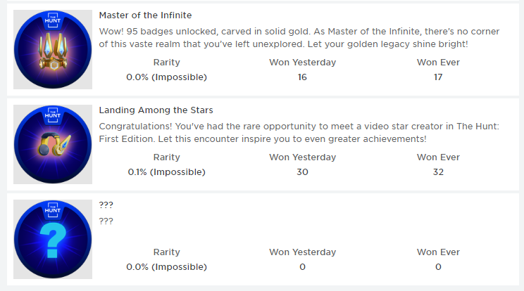 RoGameNews's tweet photo. 🚨BREAKING
Roblox has now uploaded item badges to "The Hunt" Event Hub. The description of the badges state how many badges you need to collect to claim the item. Thoughts?
#RobloxDevs #RobloxEvent #RobloxHunt #RobloxDev #Roblox #Thoughts #Breaking #TheHunt #Items #EventItems https://t.co/hQ0aZixVHY