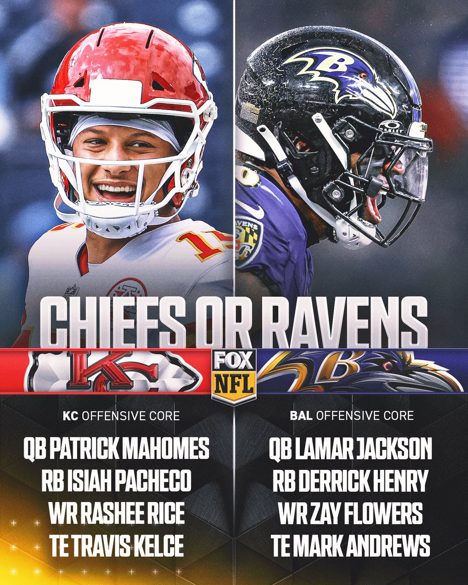 FOX Sports: NFL tweet media