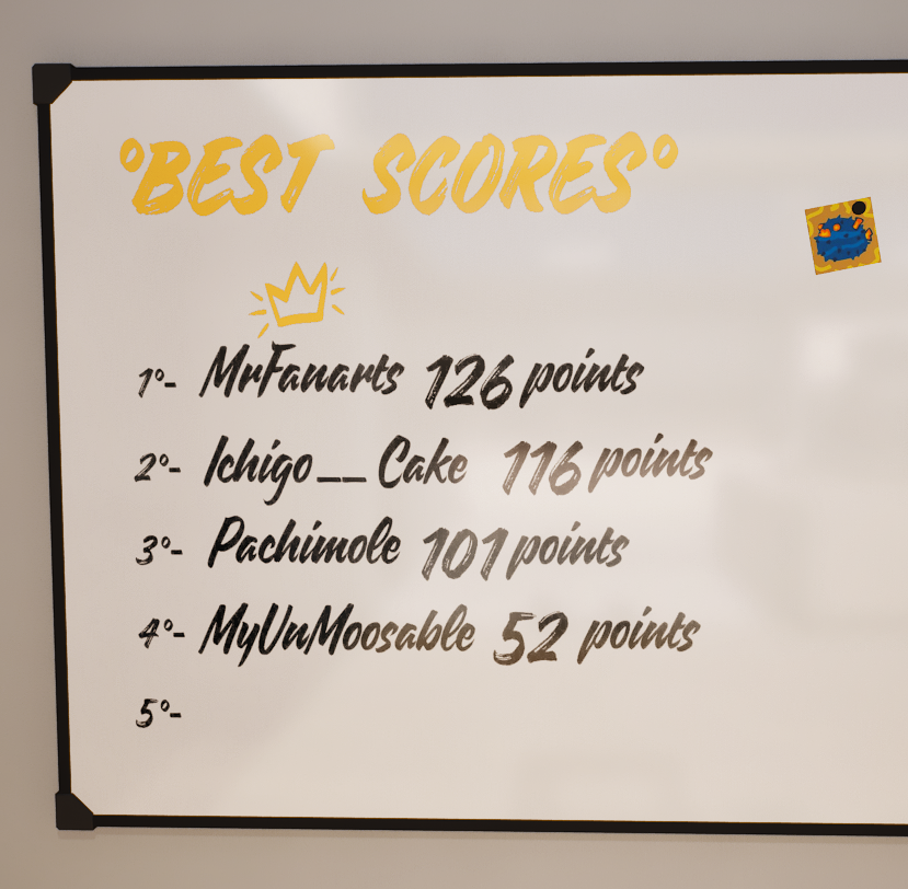 More names on the board!