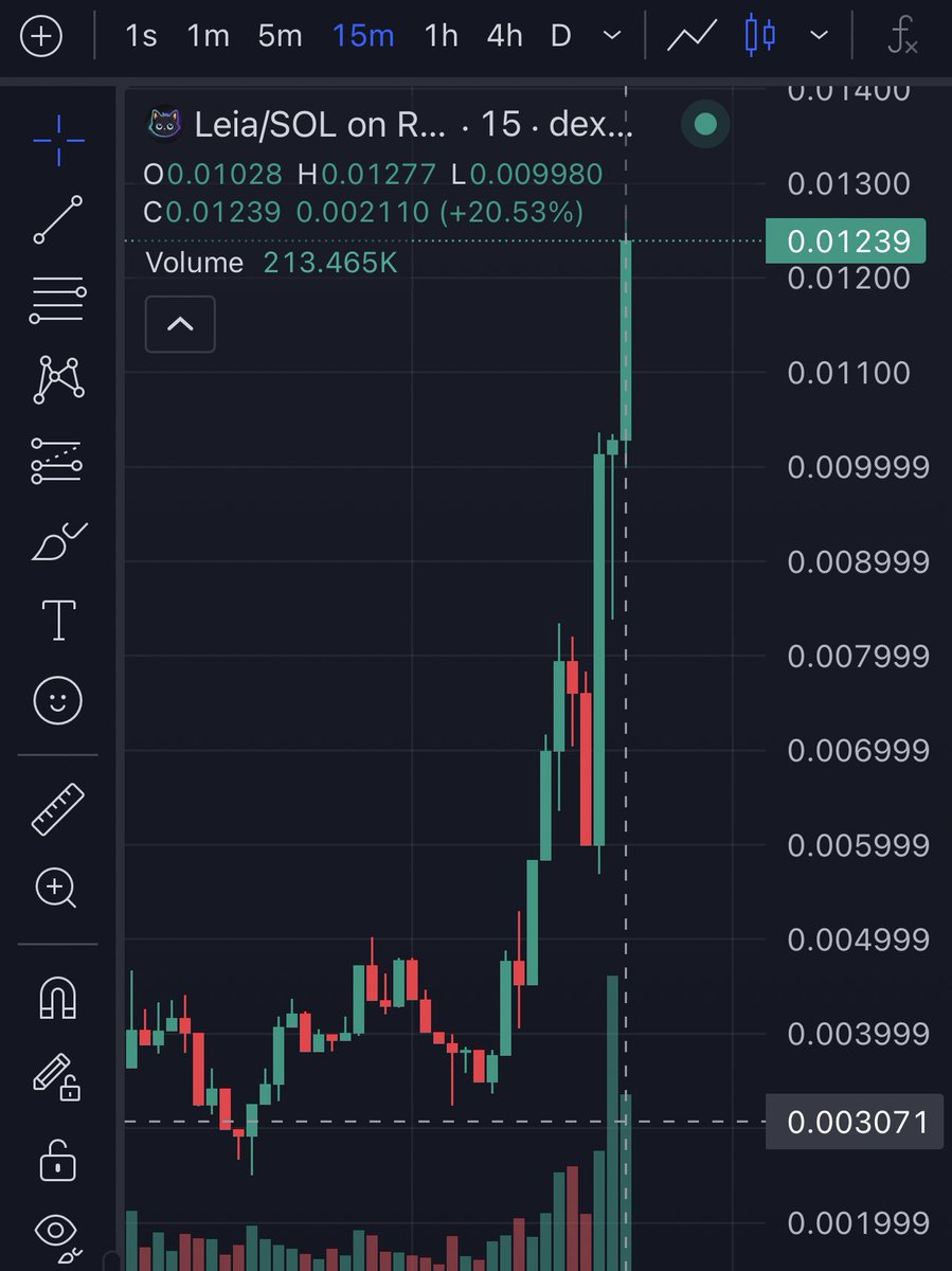 Erik Stevens 🐆 tweet media