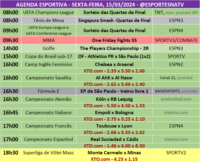 Esportes Na TV 📺 tweet media