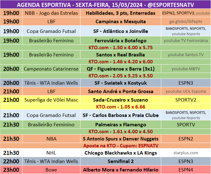 Esportes Na TV 📺 tweet media