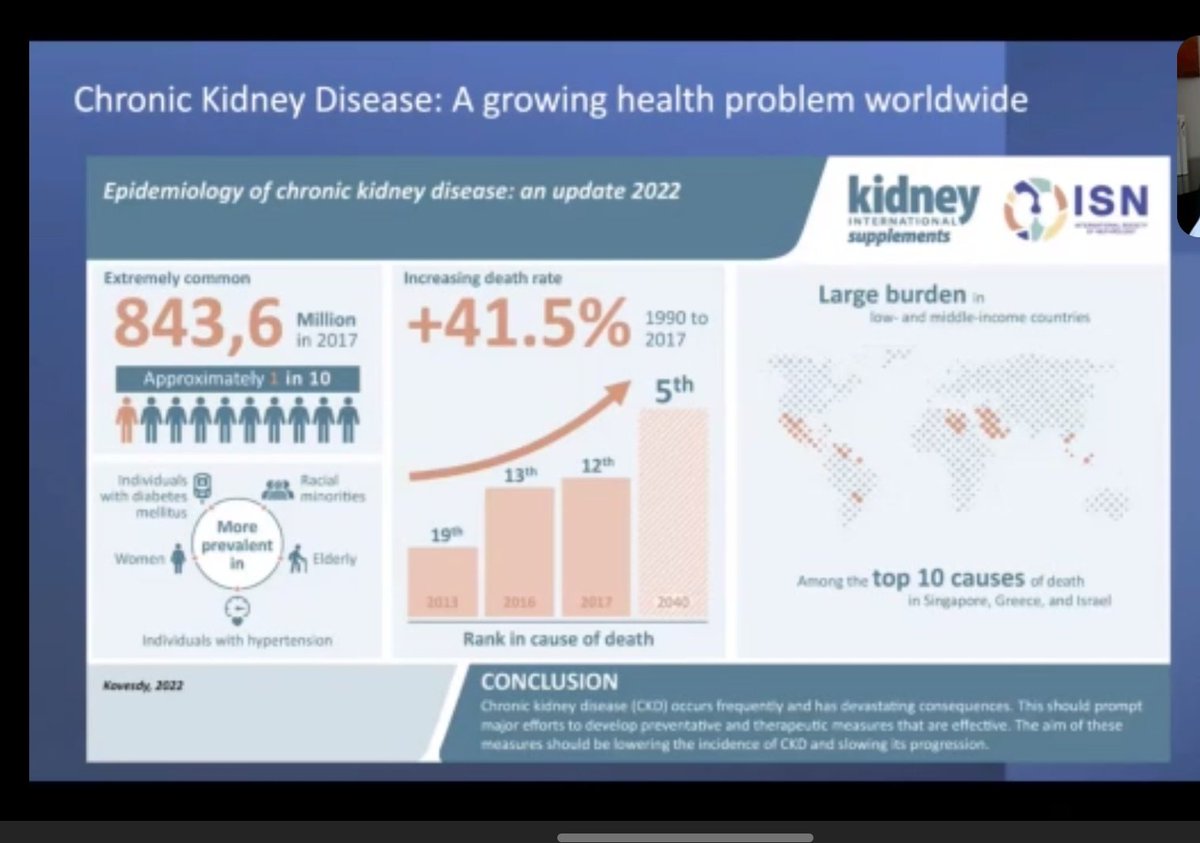 CKD: a growing health problem worldwide 🌎

#ThisIsIsn #ISNwebinar