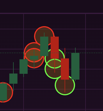 AndyRewNFT's tweet image. FCK AUTO THOR

!FUD