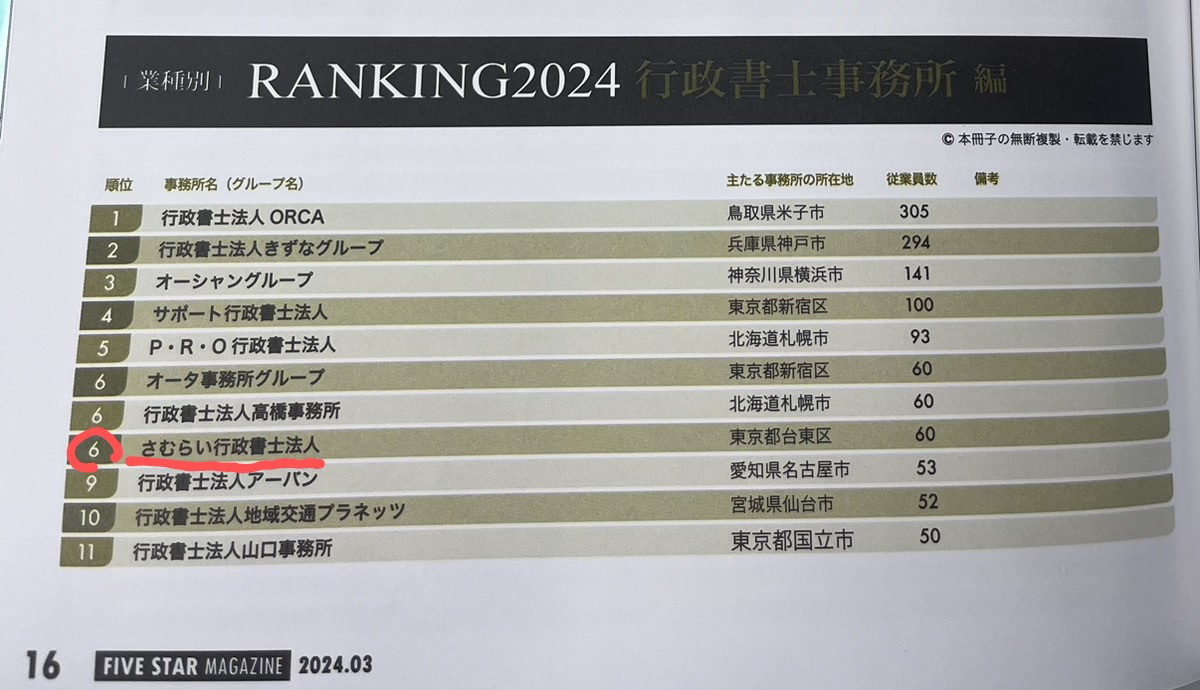 Kentaro Kojima (@samuraigyosei) / X
