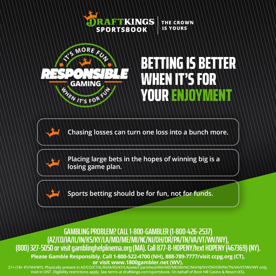 Betting Smart: How Responsible Limits Keep the Fun Alive