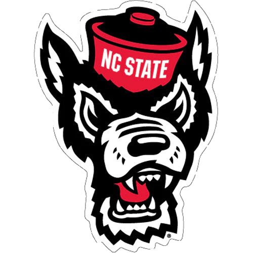 Greenmarketguy's tweet photo. I feel an upset brewing tonight!!!!! #GoPack #ACCTournament @NCState #Duke https://t.co/216gKQM8cg