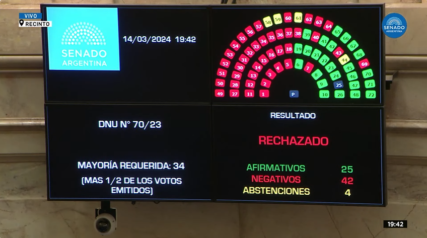 Saluden al DNU que se va