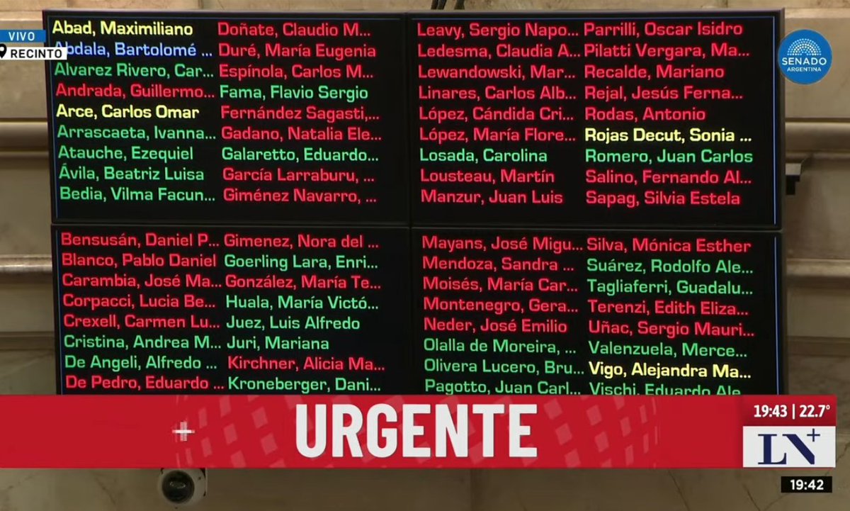 rockmetommyboy's tweet photo. @madorni Que los nombres en rojo y amarillo sean viralizados por todos lados por traidores a la Patria https://t.co/dyfs7w7Wj1