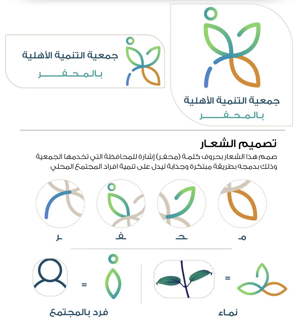 t_almohaffar's tweet image. جمعية التنمية الأهلية بالمحفر 

شعارنا 👌🏻