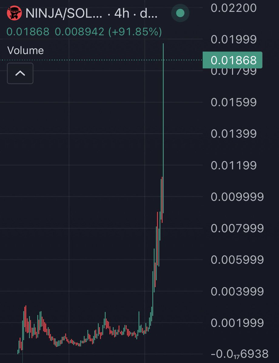 poe_real69's tweet photo. $NINJA ABOUTA BREAK $20M  CLEAN 20X FOR THE HOMIES MY NINJAS https://t.co/SSRRl8Na1y