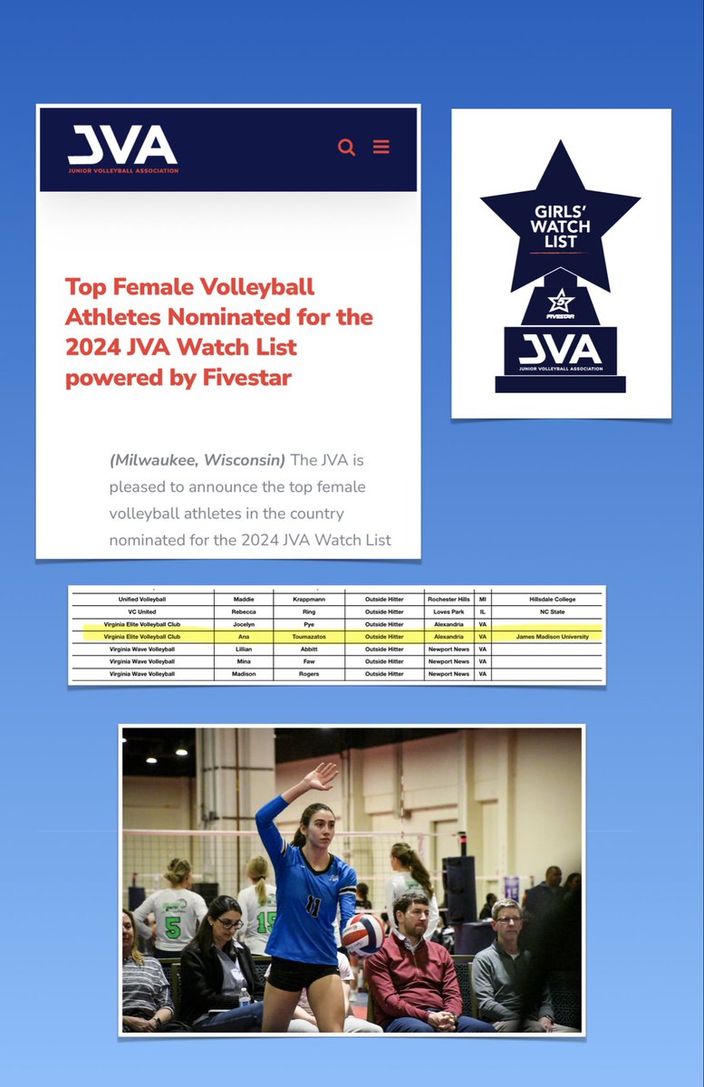 Thank you coaches and <a href="/jvavolleyball/">JVA</a>. Congrats also to my current and future teammates! <a href="/VAEliteVball/">VA Elite</a> @LangleyVball1