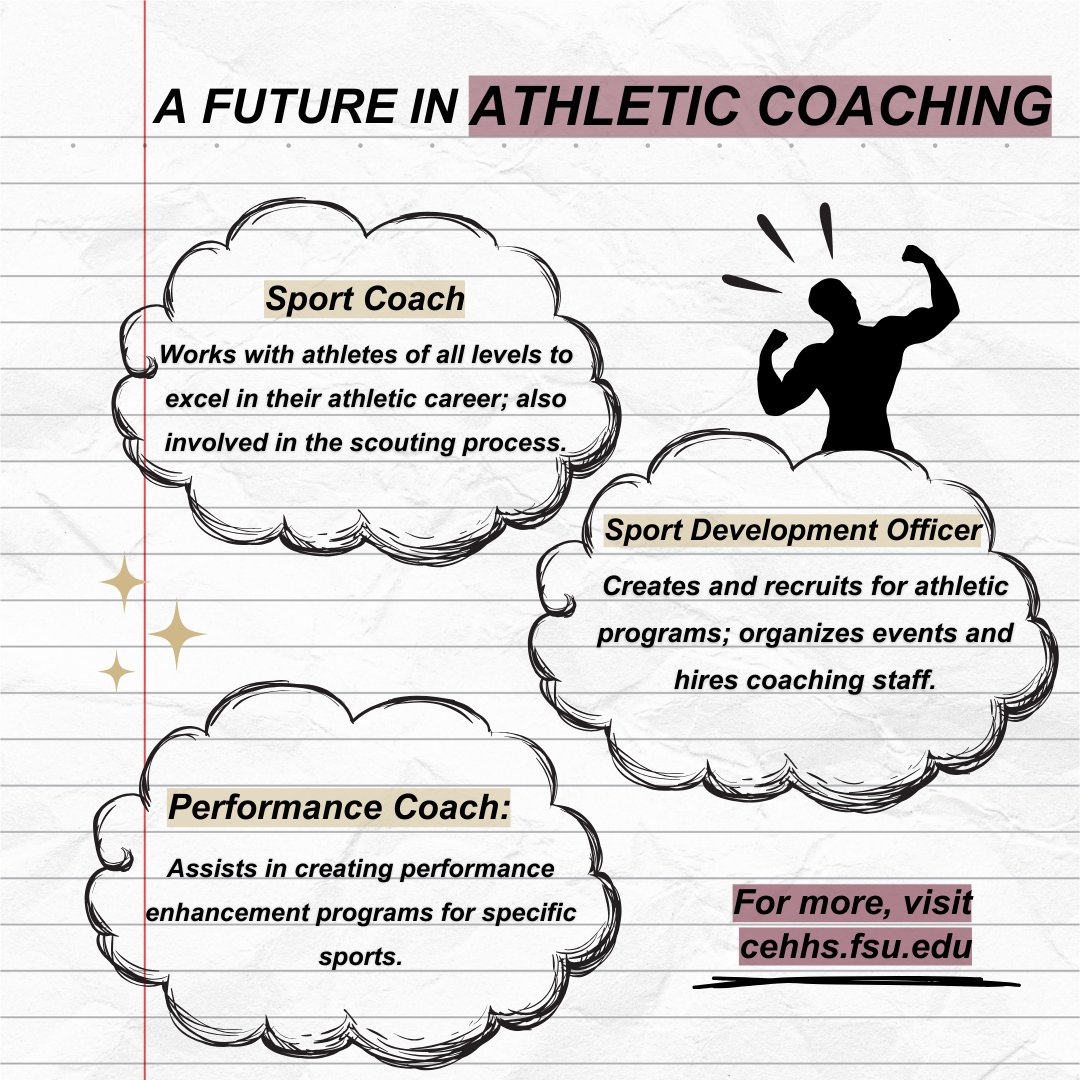 Step into your leadership role with a future in Athletic Coaching! Don't forget, the deadline to apply for the Fall semester is July 1st. #apply #lead #coach