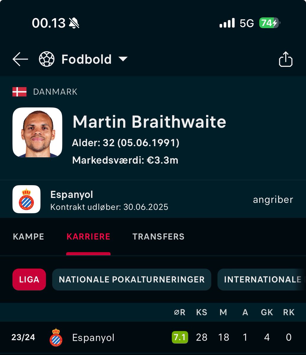 raftio's tweet photo. @dbulandshold @fbbillederdk https://t.co/IP2UQV9r8N