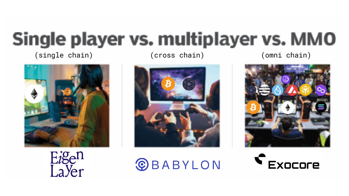 Doc Block tweet media