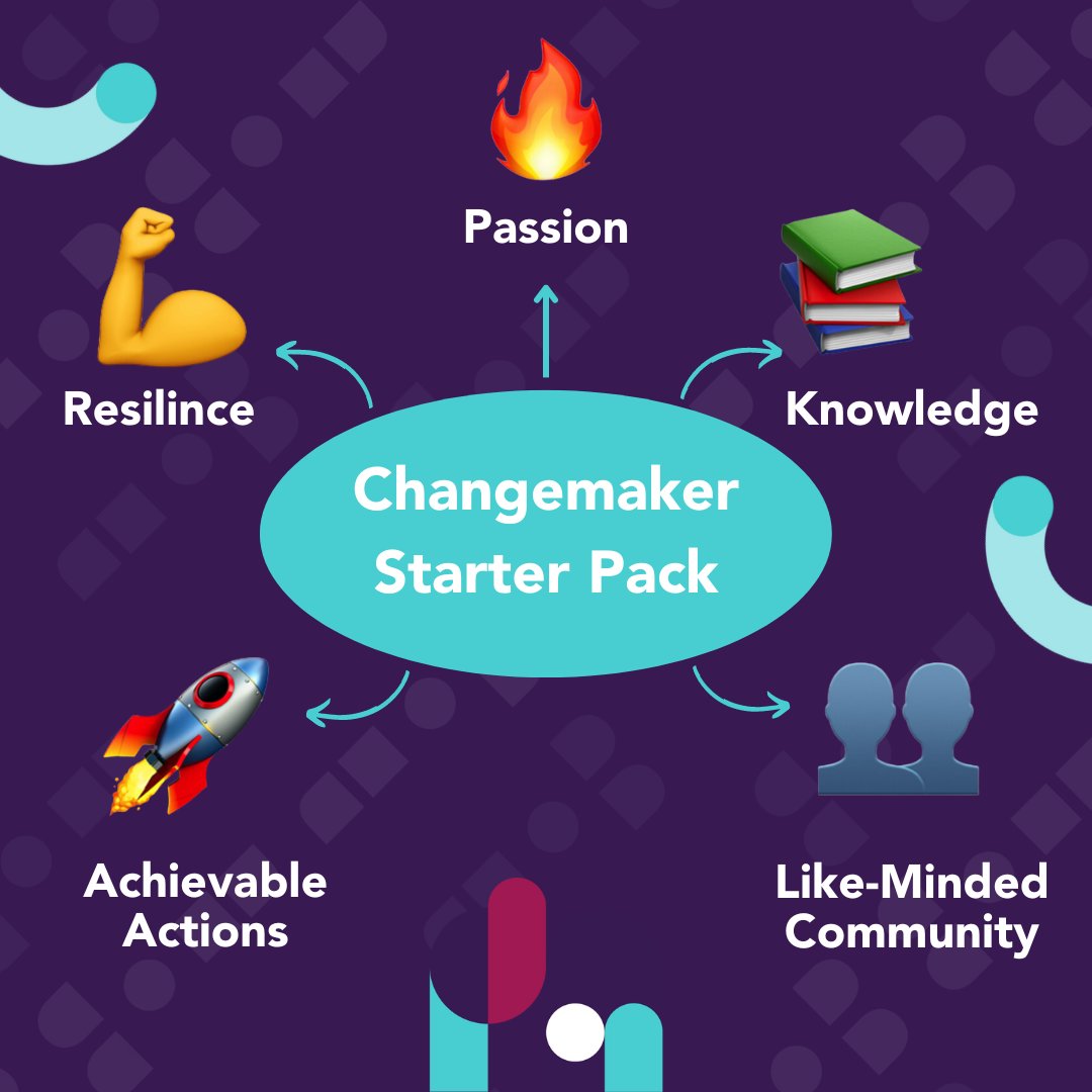 🌎 Do you dream of creating #PositiveChange but unsure where to start? Some steps to kickstart your path: 1. Discover Your Passion🔥 2. Educate Yourself📚 3. Connect with Like-Minded Souls👥 4. Start Small, Dream Big🚀 5. Persist and Adapt💪 Repost for others to see this🔂