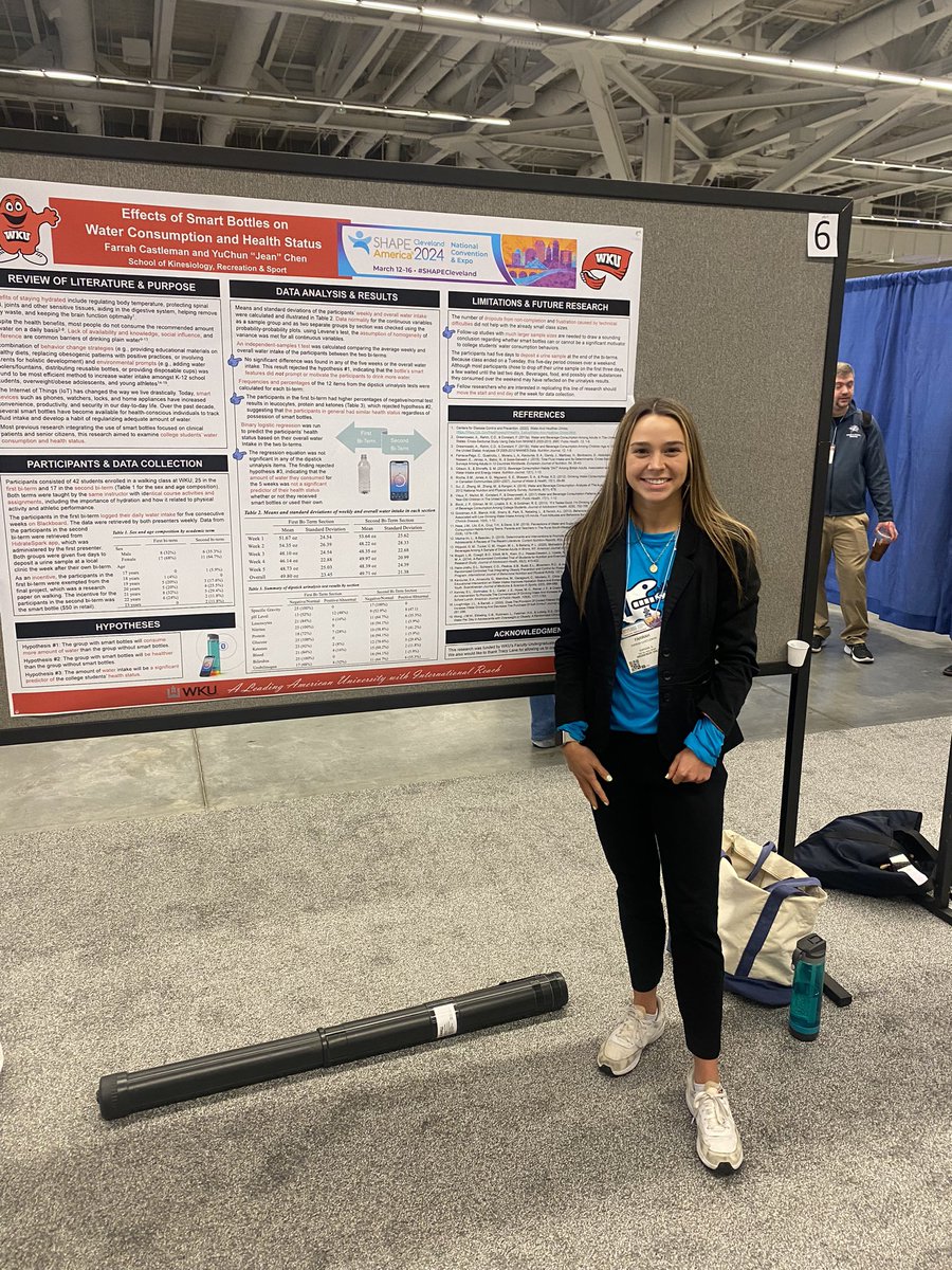 Y’all help me congratulate Farrah Castleman for receiving the Ruth Abernathy Presidential Scholarship at the national SHAPE America conference in Cleveland today!!! It’s been a big week for her!! We’re proud of you Farrah!! Go Tops!