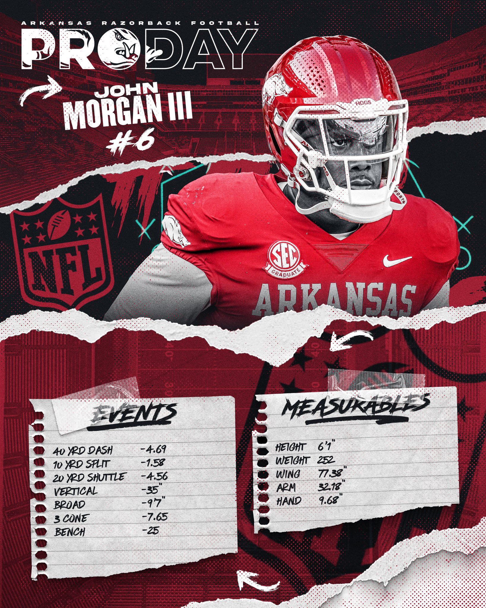 Arkansas Razorback Football RazorbackFB X